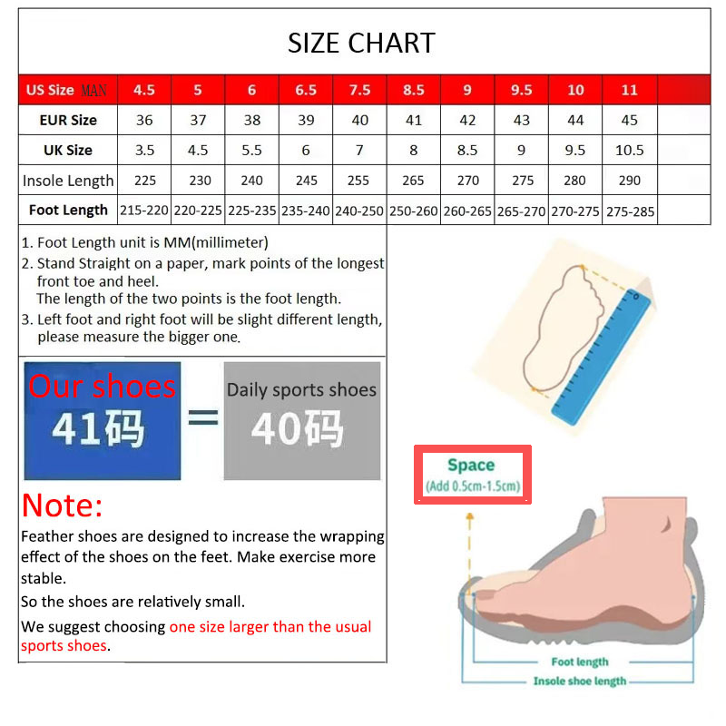 Yonex Men's and Women's Badmin - đánh giá và giá Badminton Shoes Men