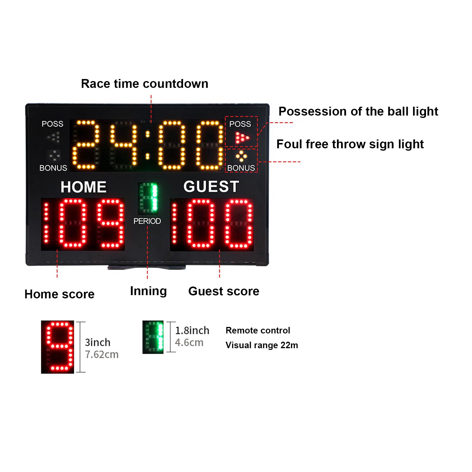 Digital Basketball Scoreboard  - đánh giá và giá Scoreboard Digital
